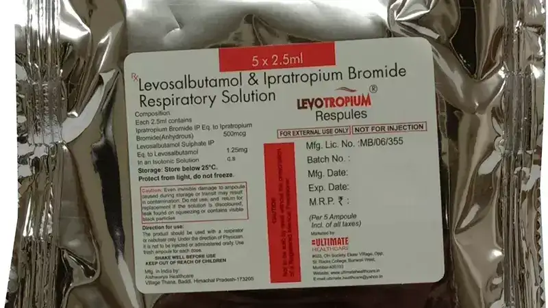 Levotropium Respules (2.5ml Each)